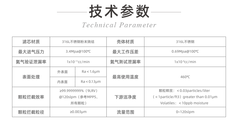 20241130-IGS面板專用過(guò)濾器_03.jpg