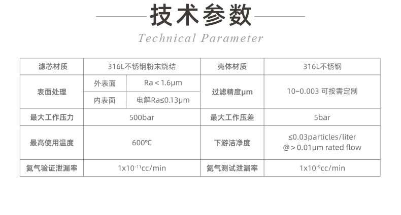 半導(dǎo)體-高壓氣體專用過濾器_02.jpg